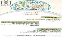 برگزاری اولین جشنواره مدیریت دانش دانشگاه در سال 1402